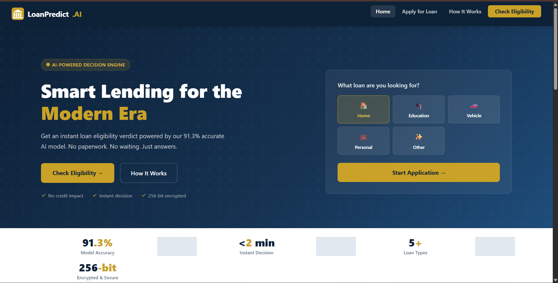 LoanPredict.AI screenshot